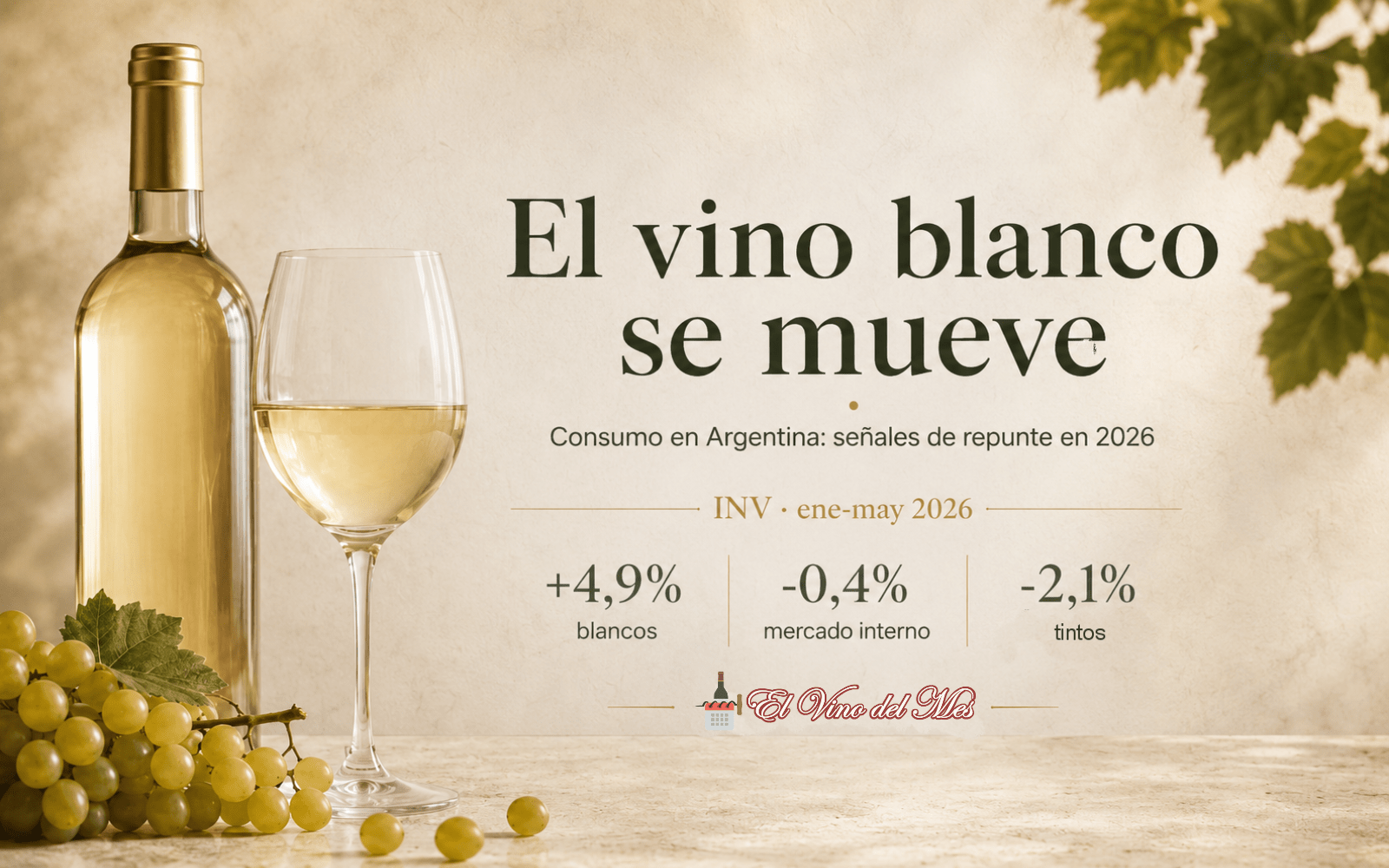 El Vino Blanco Se Mueve